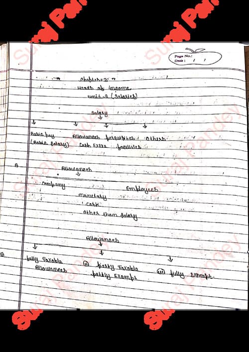 First page of Income from head Part 1 salary notes For more details Please contact My WhatsApp number : 8409854158 Student of C.A intermediate Suraj king
