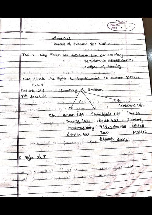 First page of Chapter 1 basic of of income tax C.A intermediate Suraj king