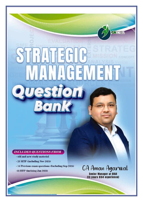 First page of Sm questions bank topic wise by aman agrawal sir