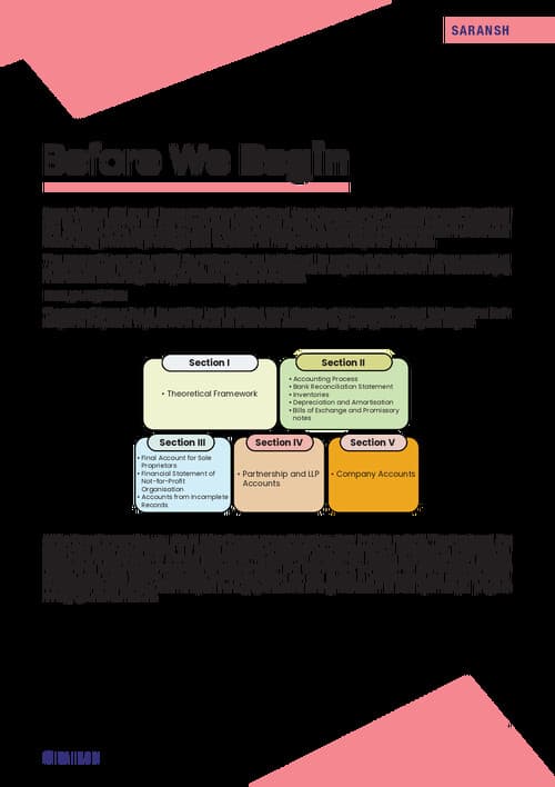 First page of All chapter in one pdf