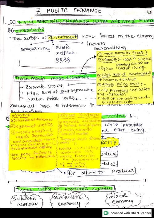 First page of Public finance unit 1