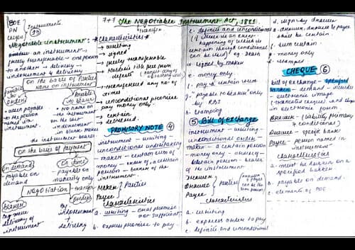 First page of The negotiatiable instruments act,1881 Prepared notes with the help of Shantam sir