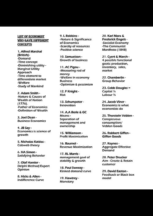 First page of List of economists who gave different concepts