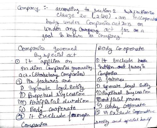 First page of Companies act 2013 notes
