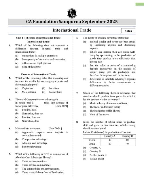 First page of Business economic assignment questions