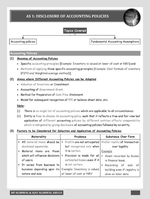 First page of Accounting standard summary notes For revision video you can go AIR 1 CA you tube channel https://youtube.com/playlist?list=PL_oXvVx-zrNG3cnkHuXZC3lvESjjECPoD&si=Kf_pVdaPPNGbETRl