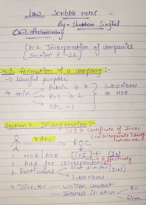 First page of Incorporation of companies and matters incidental thereto Ca shubham singhal