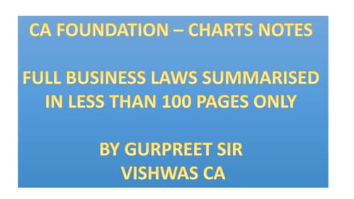 First page of Business law chart notes