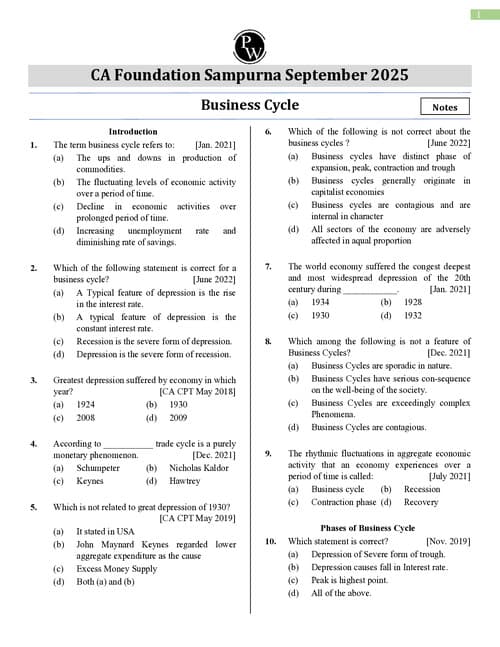First page of Assignment questions of economics
