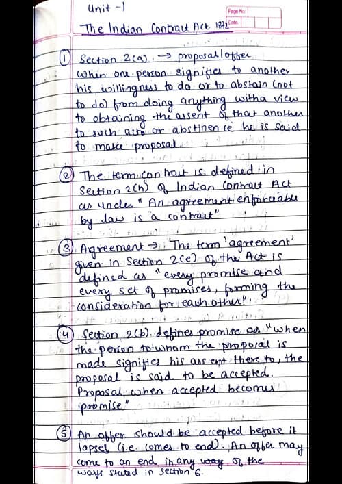 First page of The Indian contract act unit 1