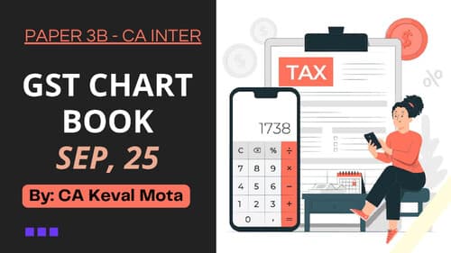 First page of GST CHART BOOK CA INTER SEP 25 EXAM BY CA KEVAL MOTA SIR