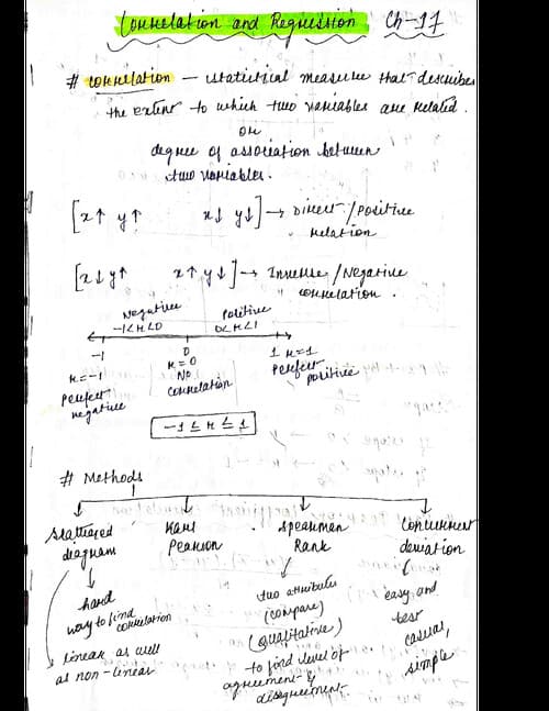First page of Correlation and regression