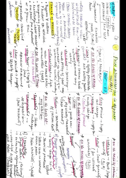 First page of Price determination in different markets ECONOMICS
