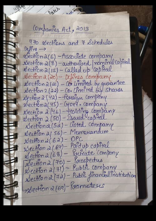 First page of All sections of companies act,2013
