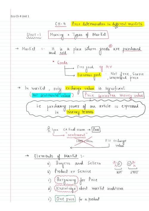 First page of Parag sir handwritten notes of eco ch 4 price determination in different market unit 1