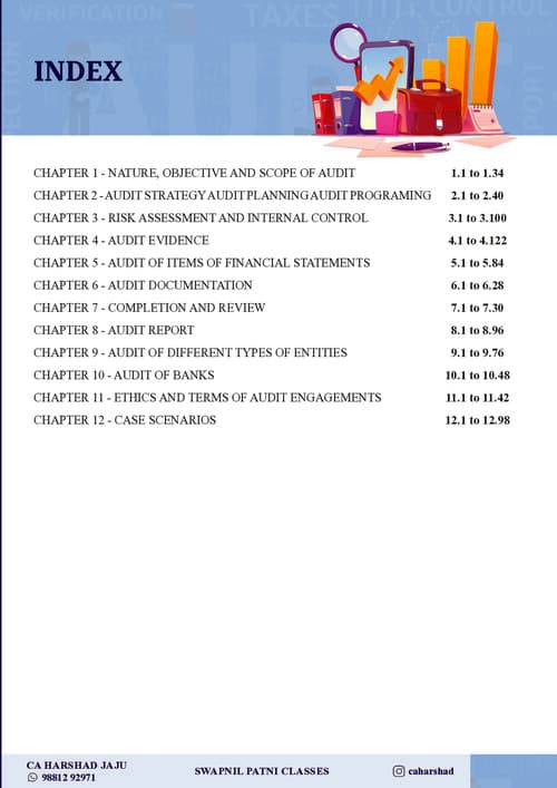 First page of Ca Inter AUDITING ÐICS Super Notes By Ca Harshad Jaju