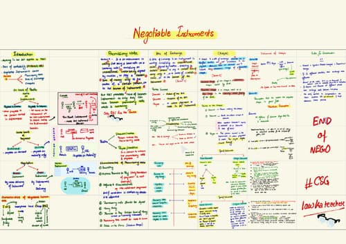 First page of Nego act one shot notes