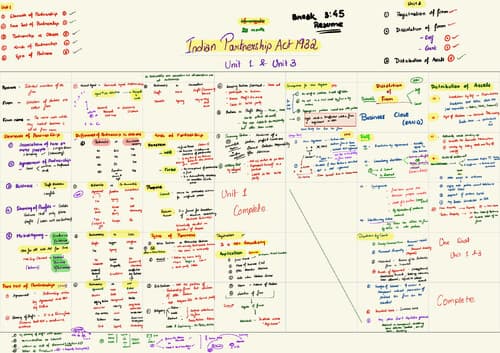First page of Partnership act one shot notes