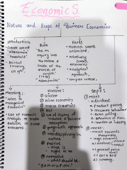 First page of this is the notes of chapter 1 and 3 for revision