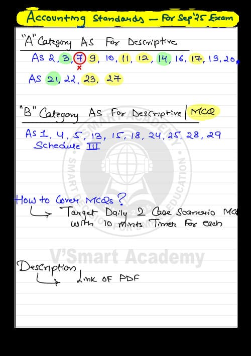 First page of Advance Accounting past year all Accounting standard analysis