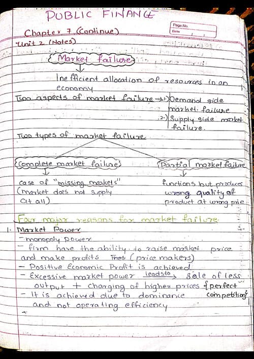 First page of Economics Public finance: Market failure Handwritten Notes