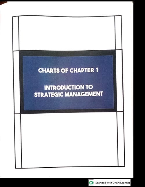 First page of Sm magic book mrugesh madlani sir ca inter