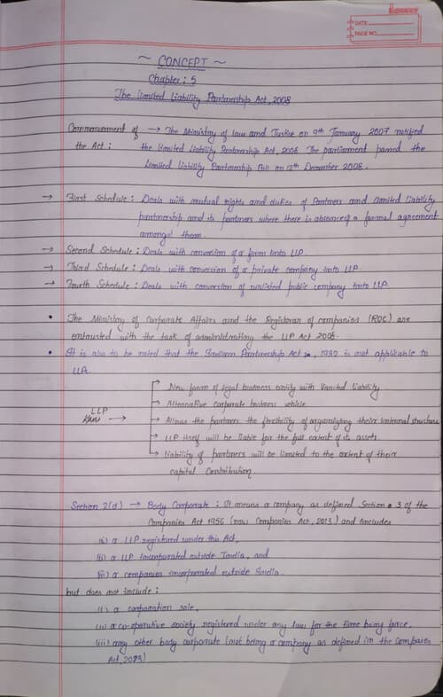 First page of Good looks won't help you in exams ...but my good looking notes will