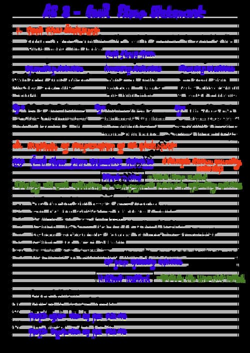 First page of As 3