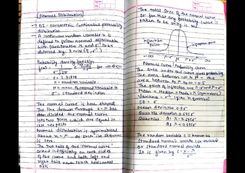 First page of Normal distribution