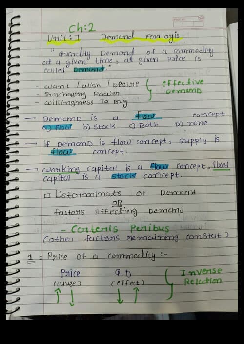 First page of Handwritten notes of economics ch 2 demand and supply