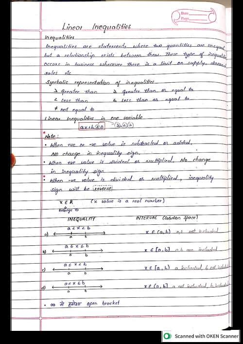 First page of Linear Inequalities