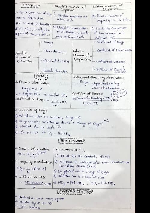 First page of Dispersion formulae sheet