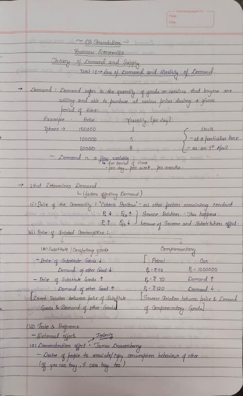 First page of Theory of demand and supply: unit 1 (Handwritten notes)
