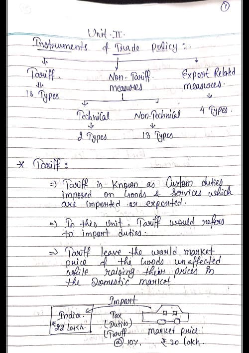 First page of Unit -2 instrument of trade policy