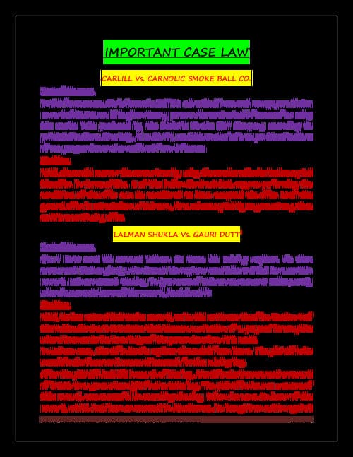 First page of Business laws practice imp casee laws