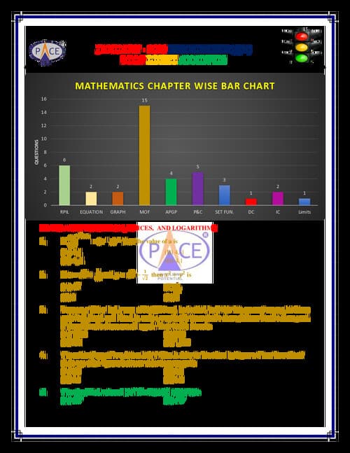 First page of Qa paper analysis jan 2025