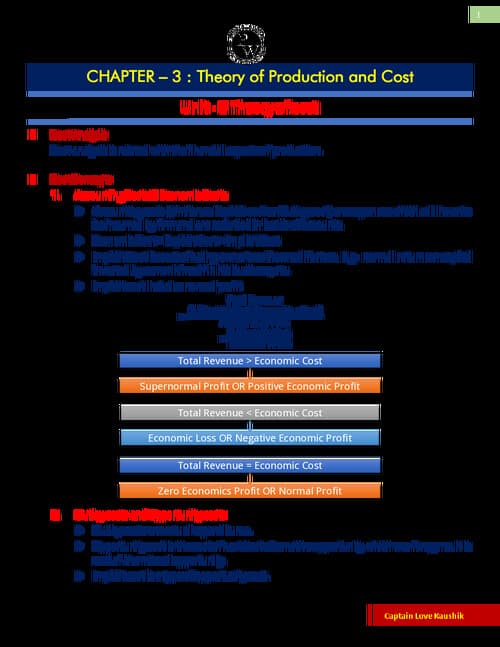 First page of Theory of Production and cost notes business economics unit 2