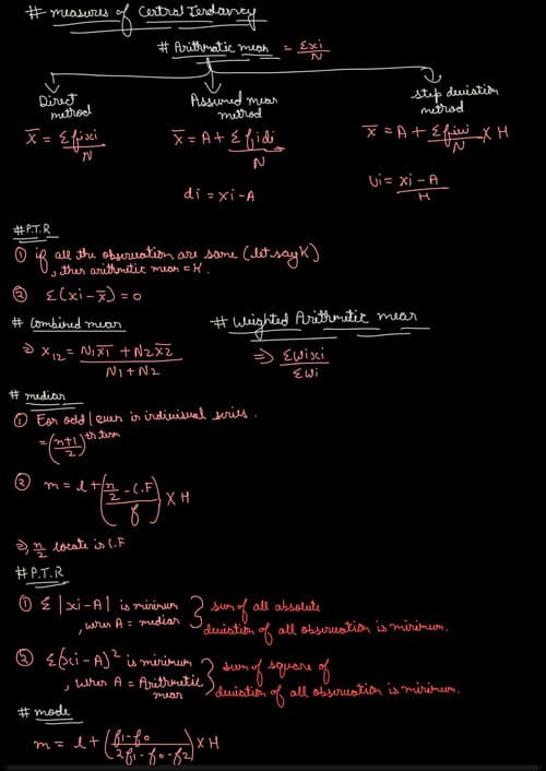 First page of Measures of Central Tendency all Formulas at one place