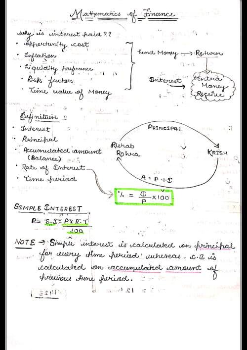 First page of Handwritten Maths of Finance Notes | Simple & Compound Interest | Annuities | Formulas