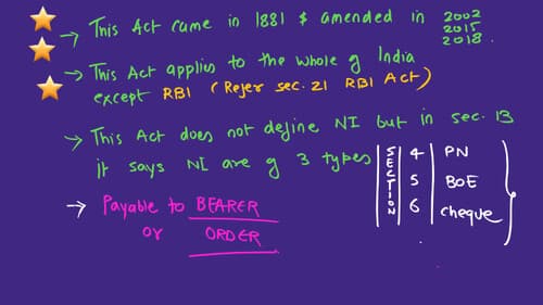 First page of Business laws Ch 7. Negotiable instrument 1881 Star sheets notes by CJ sir