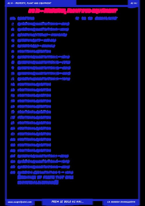 First page of As 10