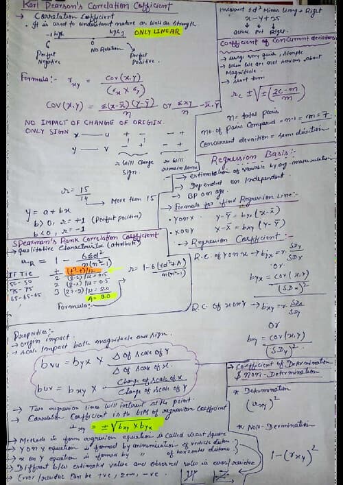 First page of Correlation and regression summary notes