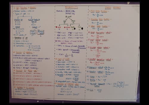 First page of Mathematics all formula sheet