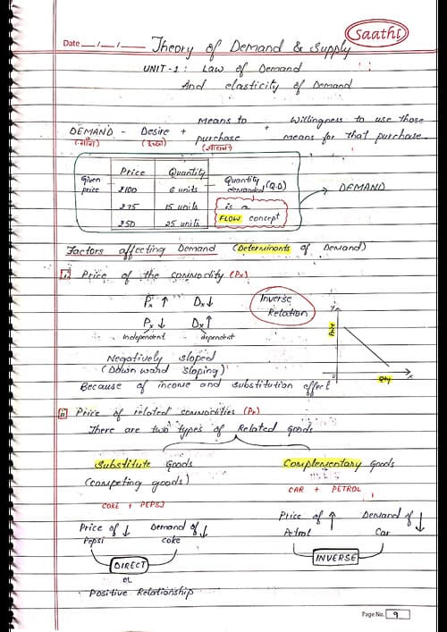 First page of Theory of Demand & Supply