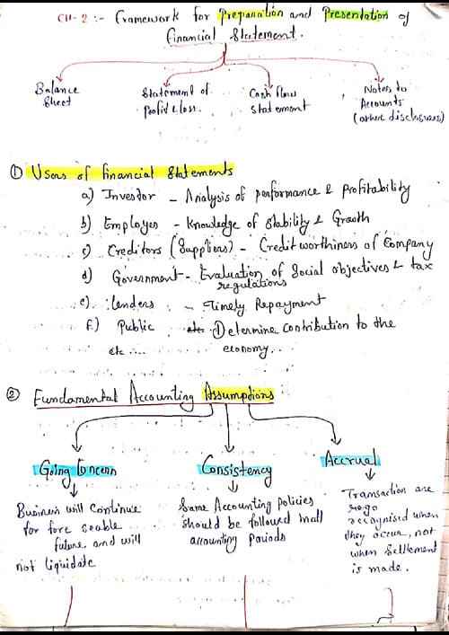 First page of CH 02 CA Intermediate Advance Accounting