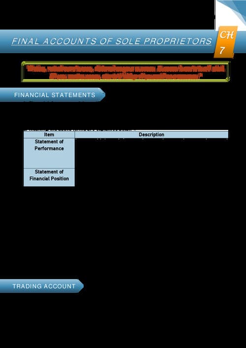 First page of Final account notes with practice questions by Ca nitin Goel sir