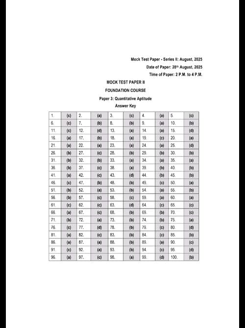 First page of MTP answer of Quantitative Aptitude for sep 25