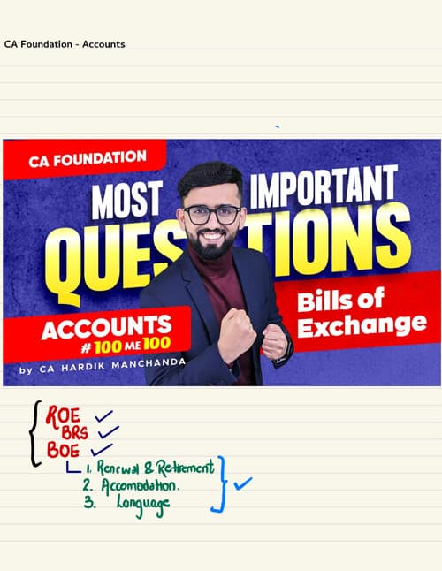 First page of Bills of exchange by Hardik Manchanda