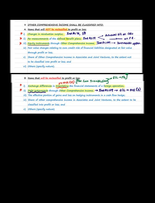 First page of List of items in oci