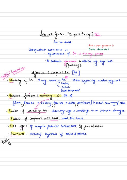 First page of Internal audit subham keshwani
